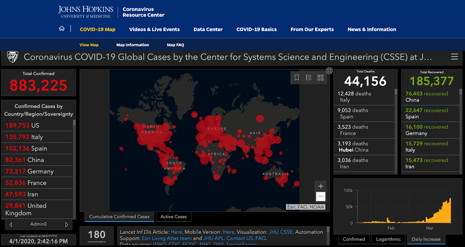 Johns Hopkins Coronavirus Resource Dashboard screenshot taken on 4/1/2020
